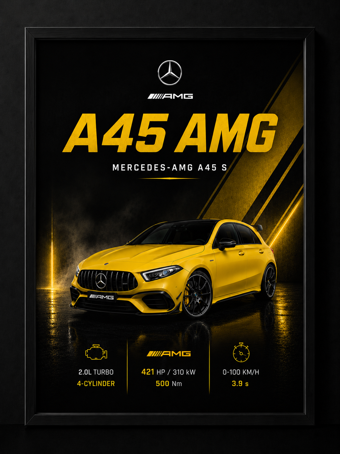 Mercedes AMG A45 S